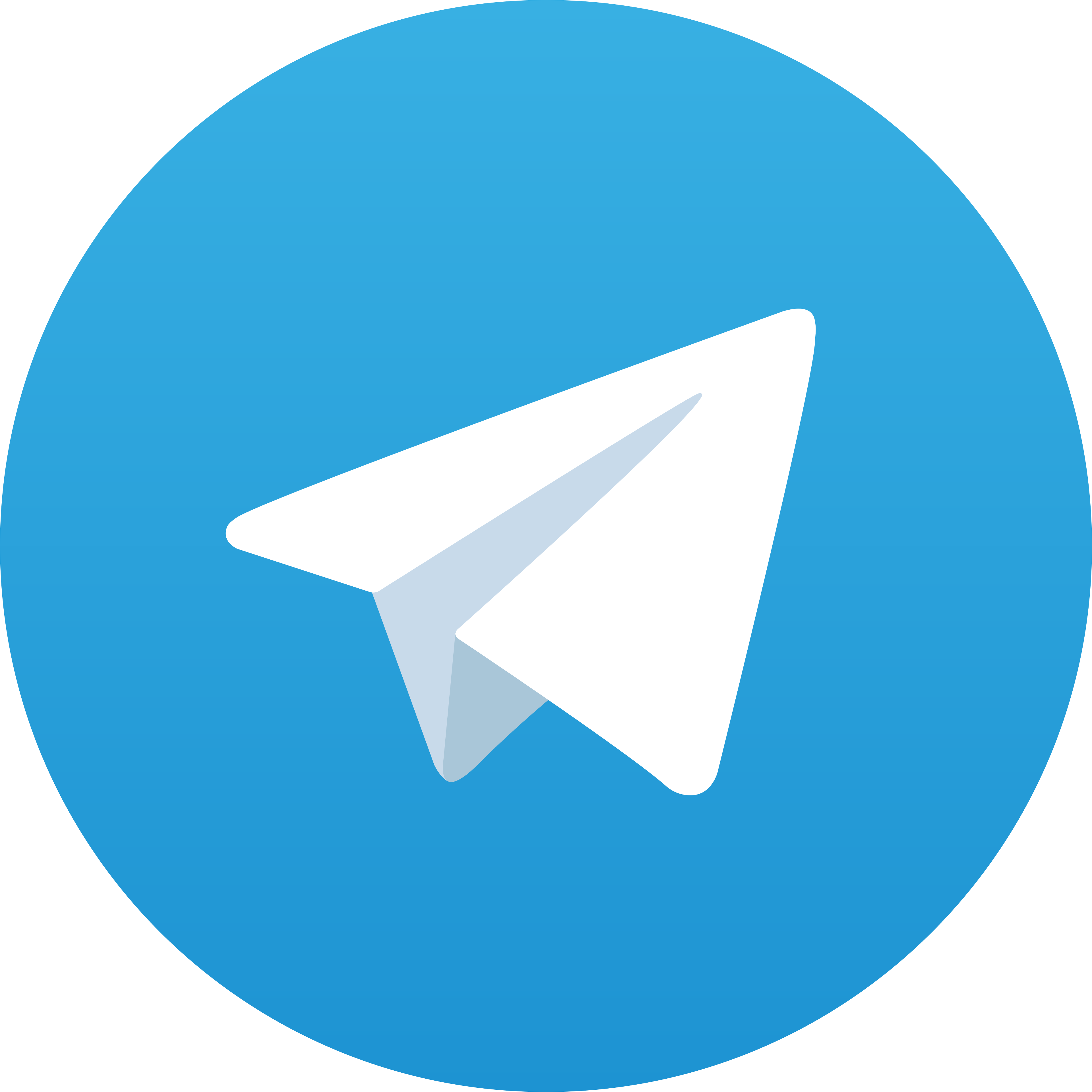 Telegram TELUKTOGEL